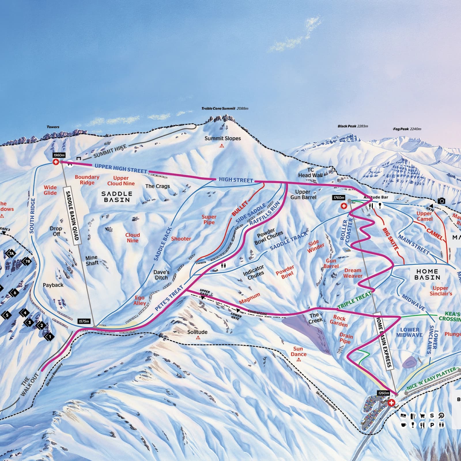 A detailed trail map of a ski resort, showcasing various slopes, lifts, and terrain features across different sections of the mountain. A pink line marked as "Uphill Track" indicates a designated route for uphill travel, likely for ski touring or backcountry access. The map provides a comprehensive overview of the resort's layout, with clearly marked trails and lifts, helping skiers and snowboarders navigate the terrain efficiently. It also includes elevation points like "Treble Cone Summit" at 2088 meters and "Fog Peak" at 2140 meters, giving a sense of the mountain's vertical scale.