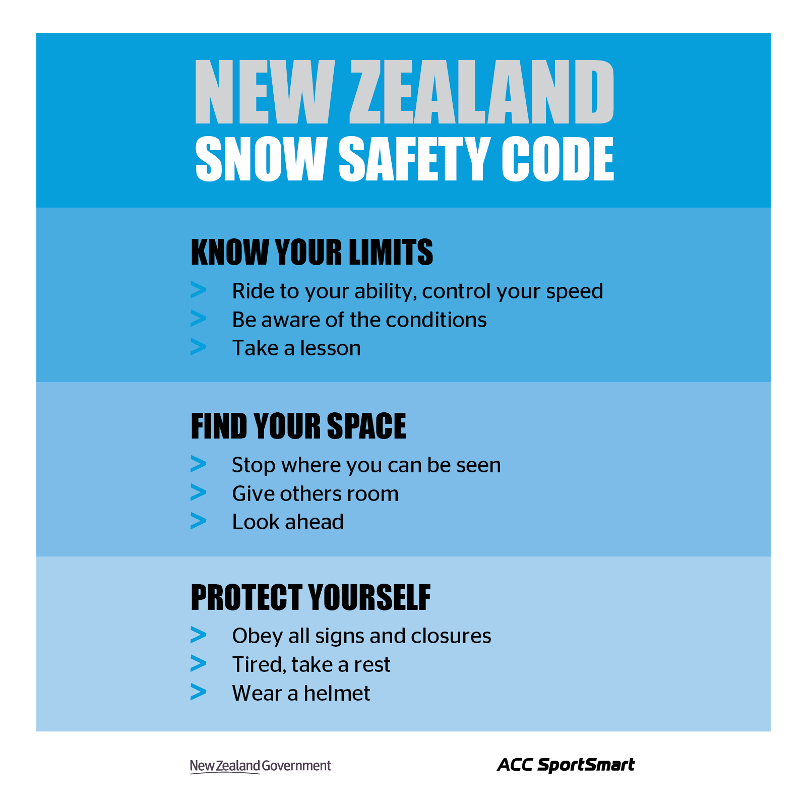 ACC-resource-alpine-snow-code